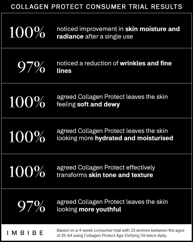 Jelly + Balm - Image 7